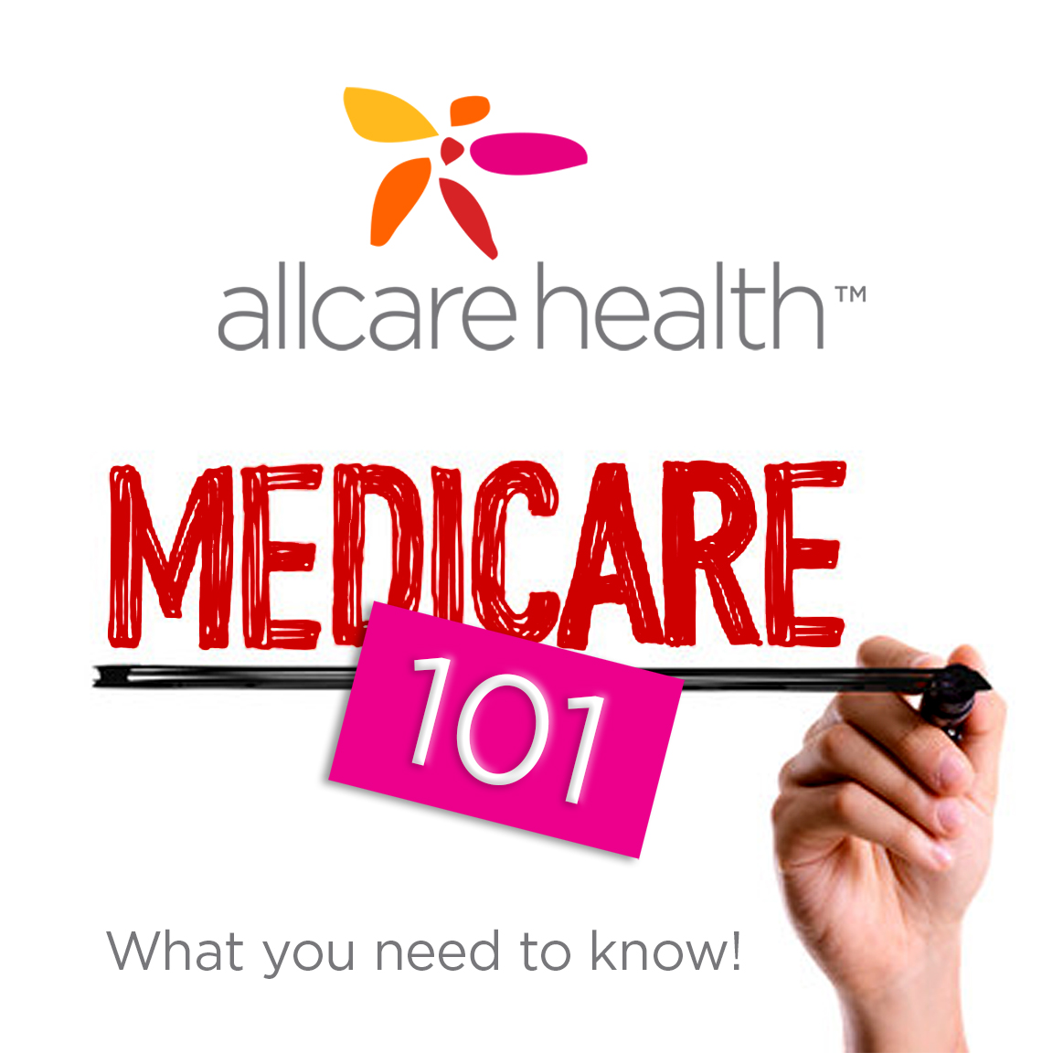 Medicare 101 About Medicare Parts A B C D AllCare Health